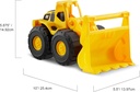 Vehículos de Construcción CAT Set/2 2a+
