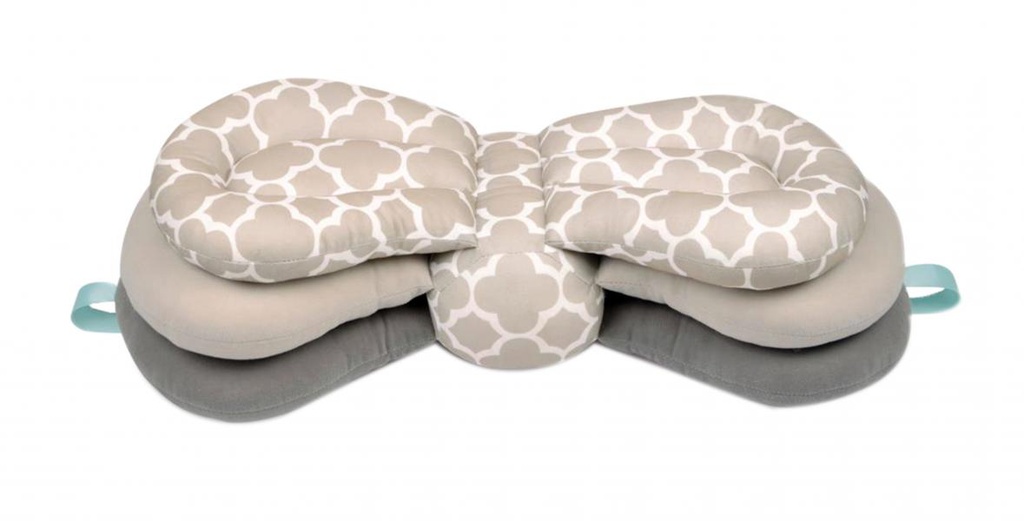 Almohada para la Lactancia 3 Posiciones gris con Verde
